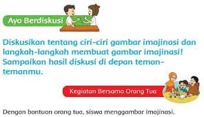 Maybe you would like to learn more about one of these? Diskusikan Tentang Ciri Ciri Gambar Imajinasi Dan Langkah Langkah Membuatnya