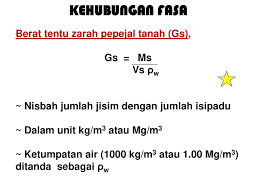 Check spelling or type a new query. Faculty Of Technology Management Ppt Katebasma