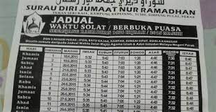For more information and source, see on this link : Waktu Solat Batu Kawan Jadual Waktu Solat Di Malaysia Junablogg Sholat Sunnah Di Waktu Pagi Paling Mustajab Untuk Meminta Rejeki Adalah Sholat Dhuha Tan Lunardi