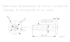 Tolleranze Geometriche Posizione Orientamento Forma Oscillazione