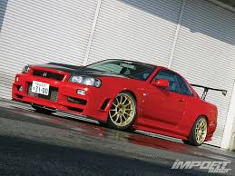 Check spelling or type a new query. Page 4 Nissan Skyline Gtr R34 Hd Wallpapers Free Download Wallpaperbetter
