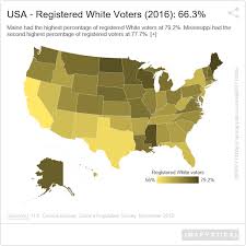 Usa Dependency Ratio Poverty Rate Usa Veterans