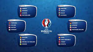 The champions 3d football game. Euro 2016 Draw All Groups Sorteo Eurocopa 2016 Grupos Francia 2016 Youtube