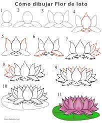 Una forma sencilla y rapida de hacer un dibujo de flores en poco tiempo y de forma facil. Flor De Loto Para Dibujar Cool2bkids