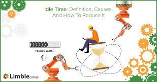 Idle time synonyms, idle time pronunciation, idle time translation, english dictionary definition of idle time. Idle Time Definition Causes And How To Reduce It