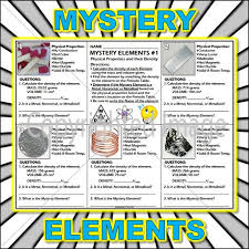 Pin On Worksheets Ideas Resources