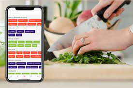 The spruce / ahlam raffii who says dinner needs to be complicated to be delicious? Here Are 6 Fantastic Recipe Apps That Let You Search By Ingredient
