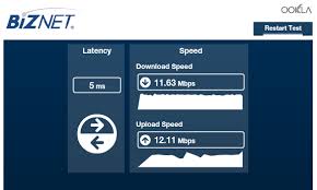I started subscribing around november 2009. Biznet Cirebon Lynix It Solution Cirebon Cirebon Network