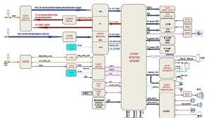 Circuit schematics are the bridge between conceptual electrical design and physical realization of a printed circuit board assembly, or pcba. Iphone Schematics Diagram Download Alisaler Com