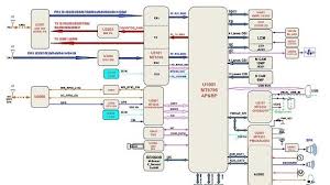 More than 40+ schematics diagrams, pcb diagrams and service manuals for such apple iphones and ipads, as: Iphone Schematics Diagram Download Alisaler Com