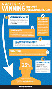 6 Secrets To A Winning Employee Onboarding Process Infographic Employee Onboarding Onboarding Process Onboarding New Employees