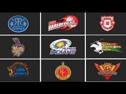 Pepsi Ipl6 Team List Ipl 2013 Teams Name And Logo Ipl Dhoni Wallpapers Cricket Schedule