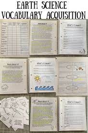Pin On Science Ideas And Lessons