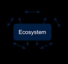Academia.edu is a platform for academics to share research papers. 2