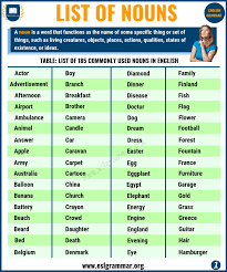 Nouns encompass most of the words of a language. Nouns List A Z Pdf Collective Nouns List A Z