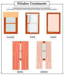 We did not find results for: How To Choose Window Treatments Expert Guide To Blinds Curtains More Apartment Therapy