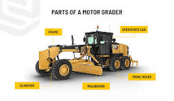 Motor Grader vs. Dozer: When to Use Which | NMC Cat