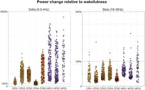 Before downloading the driver, please confirm the version number of the operating. Integrity Of Corpus Callosum Is Essential For The Cross Hemispheric Propagation Of Sleep Slow Waves A High Density Eeg Study In Split Brain Patients Journal Of Neuroscience