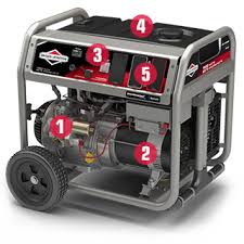 How much is a portable generator. Why Buy A Portable Generator Briggs Stratton