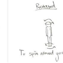 Pdf Drawing To Learn In Science