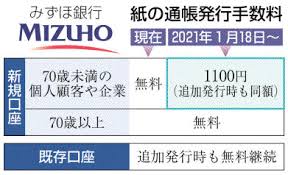 We did not find results for: ã¿ãšã»é€šå¸³ç™ºè¡Œã«ï¼'ï¼'ï¼ï¼å†† æ‰‹æ•°æ–™ æ–°è¦å£åº§ã‚'å¯¾è±¡ Business Live