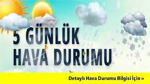 Bugün 14 ocak 2021 perşembe. Cankiri Hava Durumu