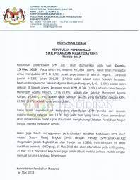 Terkini:semakan keputusan spm 2019 secara online , sms dan applikasi. Semakan Keputusan Spm 2017