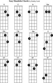 It needs to be stood on its feet. Sandy Moody Smoody43 Profile Pinterest