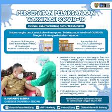 Lokasinya terletak di tengah perumahan wengga metropolitan di jalan tjilik riwut. Di Tengah Pendemi Covid 19 Waterpark Sampit Justru Buka Dan Mandi Gratis Ini Kalteng