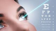 What is LASIK surgery? | New York Eye & Ear