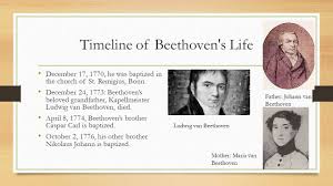 Check spelling or type a new query. The Famous Deaf Composer Ludwig Van Beethoven By Martha Cruz Ppt Download