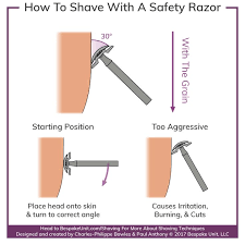 How To Shave With A Safety Razor Double Single Edge Razor Guide Safety Razor Safety Razor Shaving Straight Razor Shaving