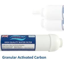Hydro care water filter system. Hydro Water Filters Hydro Plus Aqua Cure
