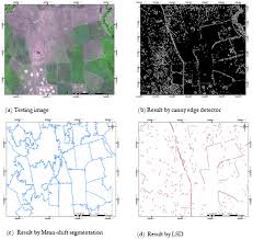 Now that we know how to compute smooth derivatives and gradients, we can return to the question of how we actually find the edges. Experimental Results Of A Test Image A By Different Algorithms By Download Scientific Diagram