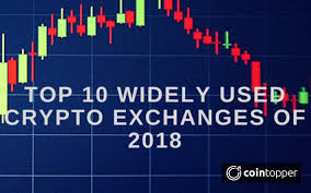It is one of the top bitcoin exchanges that supports platforms like mobile devices and. Top 10 Widely Used Crypto Exchanges Of 2018 Across The World Cointopper
