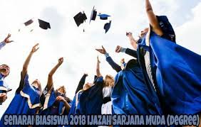 Biasiswa dibawah new zealand foreign affairs & trade ini menawarkan biasiswa untuk peringkat pengajian ijazah sarjana muda, sarjana maklumat lanjut mengenai tujuan biasiswa ini dilaksanakan boleh klik di sini. Senarai Biasiswa 2021 Ijazah Sarjana Muda Degree Biasiswa 2021 2022
