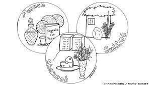 Ceramic coated cooking pans may be killing you with color. Re Eh Coloring Pages Family Parshah Parshah
