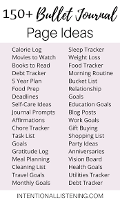 Bullet Journal 101 The Basics You Need Bullet Journal How To Start A Bullet Journal Topics Bullet Journal 101