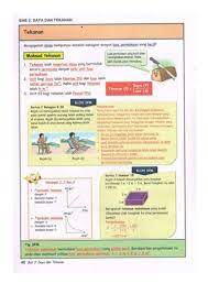 Laman web fizik mesti lawat. Nota Fizik F4 Bab 3