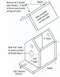 Free Printable Bird House Plans Pdf Plans For Decorative Birdhouses Free And Simple Birdhouse Wood Plans Bird House Plans Bird House Kits Bird Houses