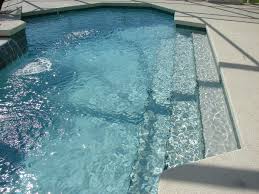 Water clarity is the most obvious thing to check the water quality of the pool. Inground Swimming Pool Maintenance Costs Chemicals Electricity And More