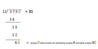 Maybe you would like to learn more about one of these? Cara Menghitung Pembagian Dengan Mudah Dan Benar