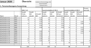 Der einfache nachweis der eigensicherheit wird in der praxis oft durch den anlagenbetreiber als vergleich der einzelnen werte aus den gerätezulassungen erbracht. Https Www Adka De Index Php Eid Dumpfile T F F 2994 Token Bec52f1de0ae47a21c7766aa027be3651e734195