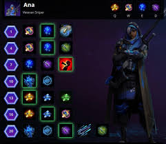 Ana counter picks, synergies and other matchups. Heroes Of The Storm Ana Guide Und Review Der Overwatch Unterstutzerin
