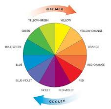 Color And Value Warm And Cool Colors Pictură școală Educație
