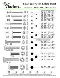 43 unusual standard and metric size chart