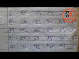 Videos Matching Desawer Sattatoday Satta King Record Chart