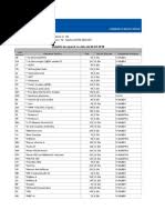 Check spelling or type a new query. Medlife Lista Preturi Analize Medicale Medlife Microbiology Biomolecules
