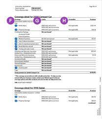 Auto Insurance Policy Declarations Allstate Insurance