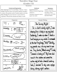 Check spelling or type a new query. Https Nancyfetzer Com Wp Content Uploads 2019 09 Writingscope Sequence 1 Pdf